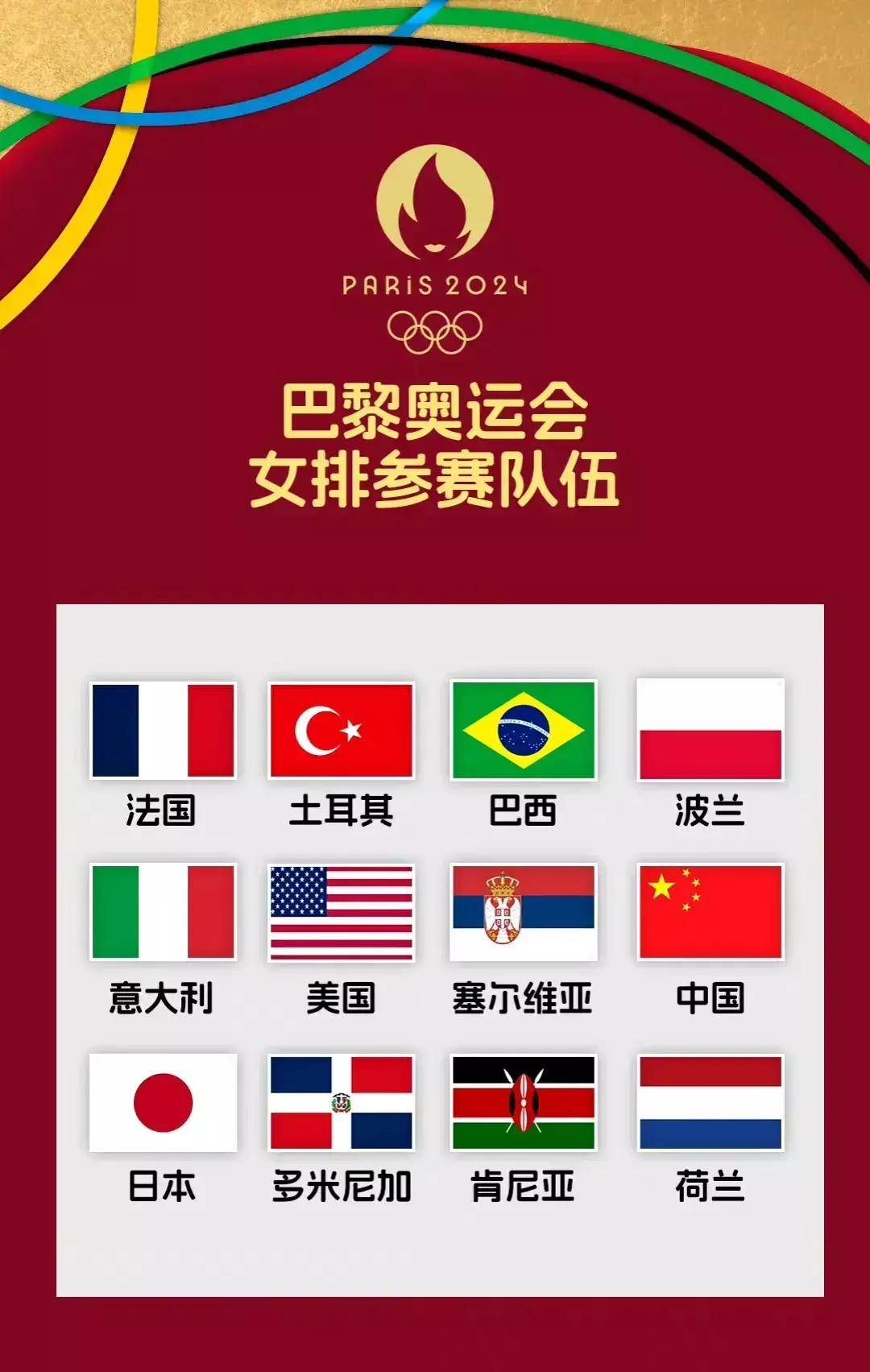 巴西女排成功晋级四强，期盼金牌加冕！