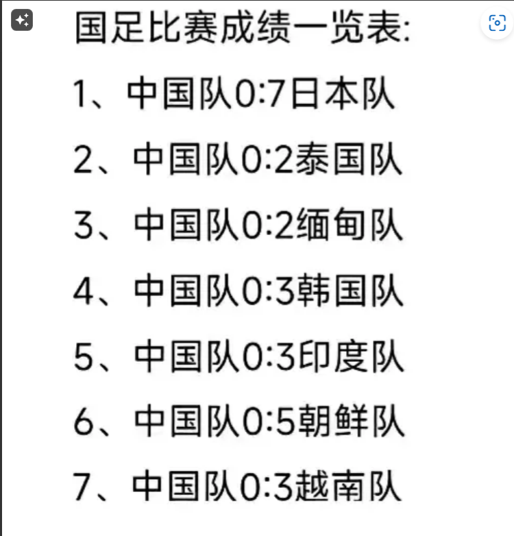 日本女足队连胜晋级，斩获赛场胜利