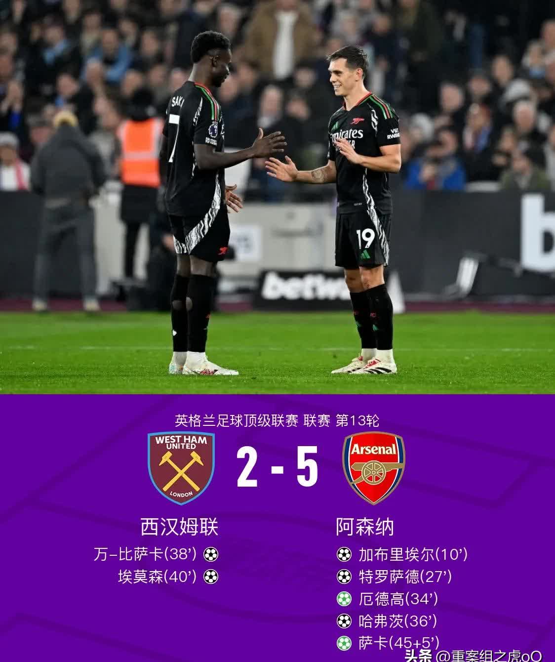 阿森纳强势逼平对手，保持不败