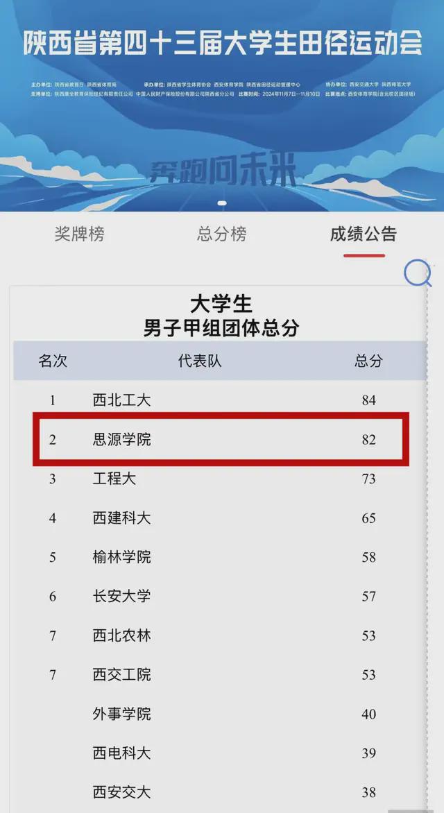 陕西队战绩出色，期待延续胜利