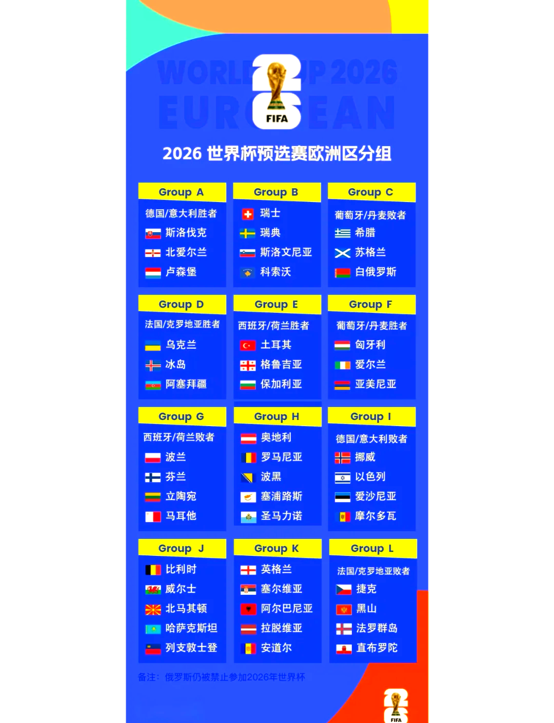 欧洲预选赛：爱尔兰队顺利晋级2022世界杯