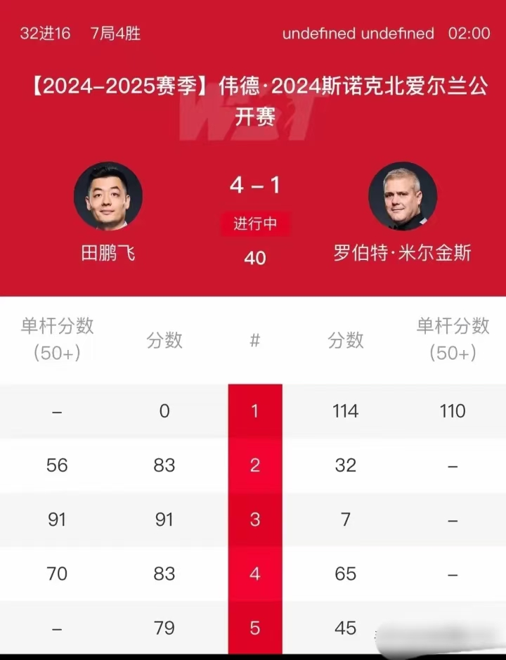雷速直播-爱尔兰拳击选手击败对手，晋级下一轮