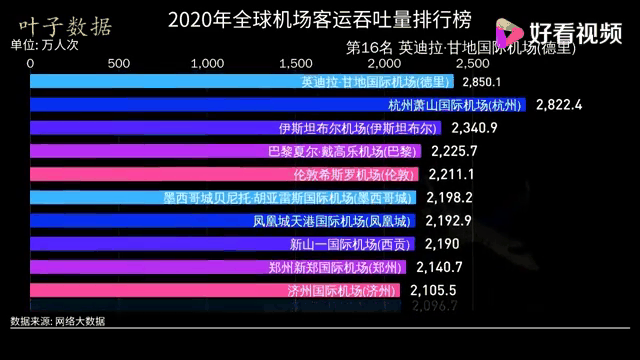 越南劲旅在国际对决中战胜对手，实力不凡