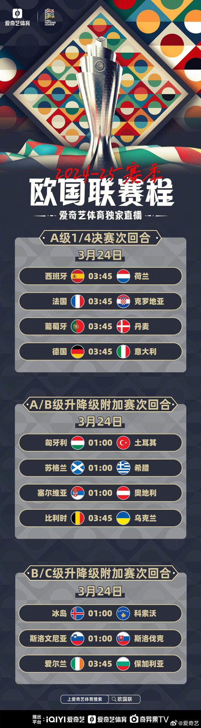 欧预赛争霸正酣，谁会成为最后赢家？