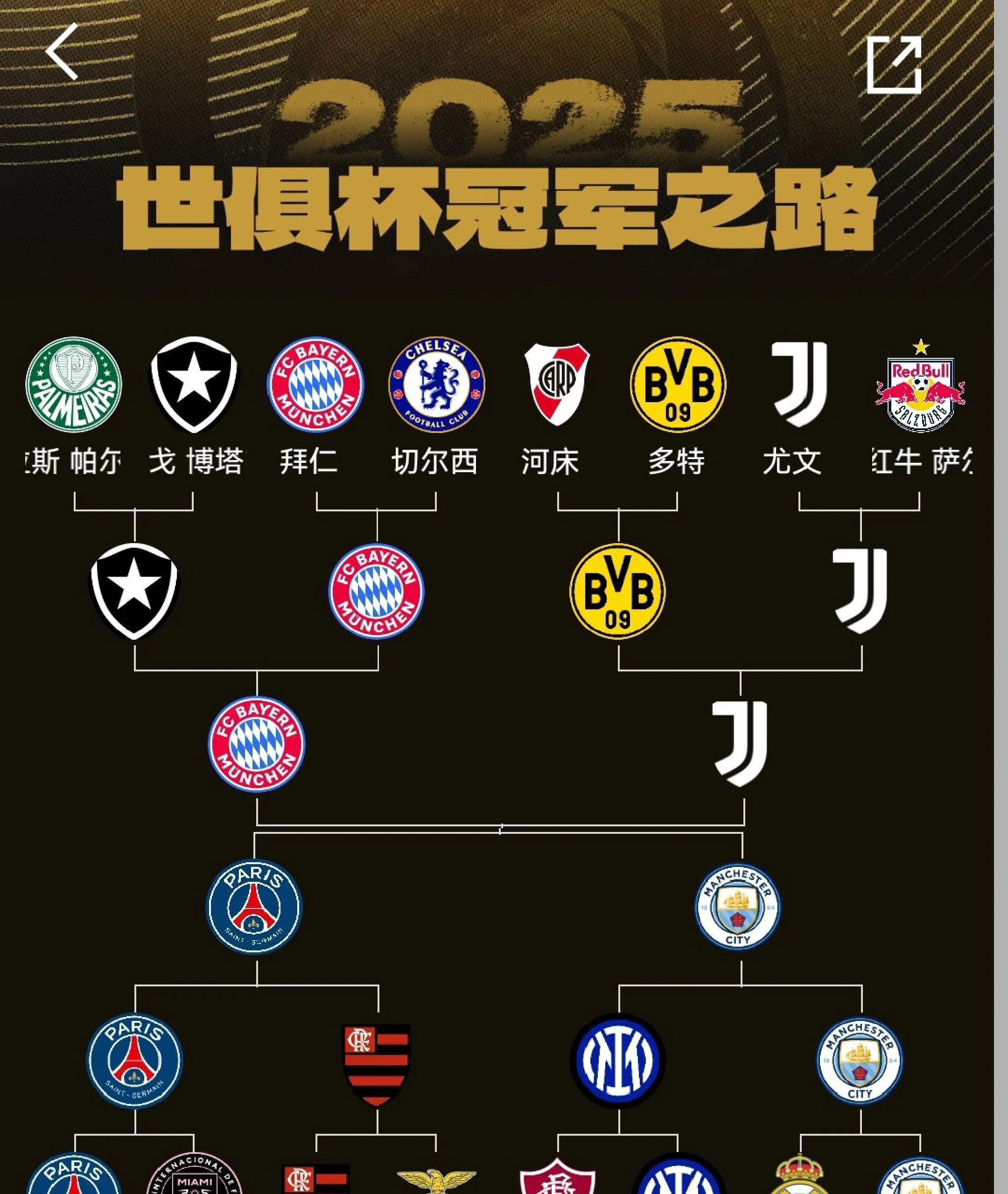 曼城逆转尤文图斯，力挺晋级八强