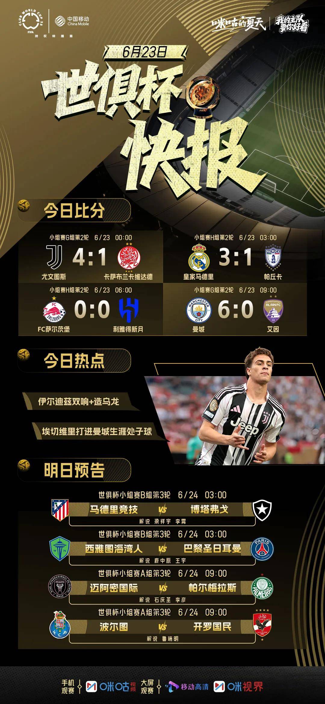 马德里竞技负于曼城，新赛季表现仍将期待
