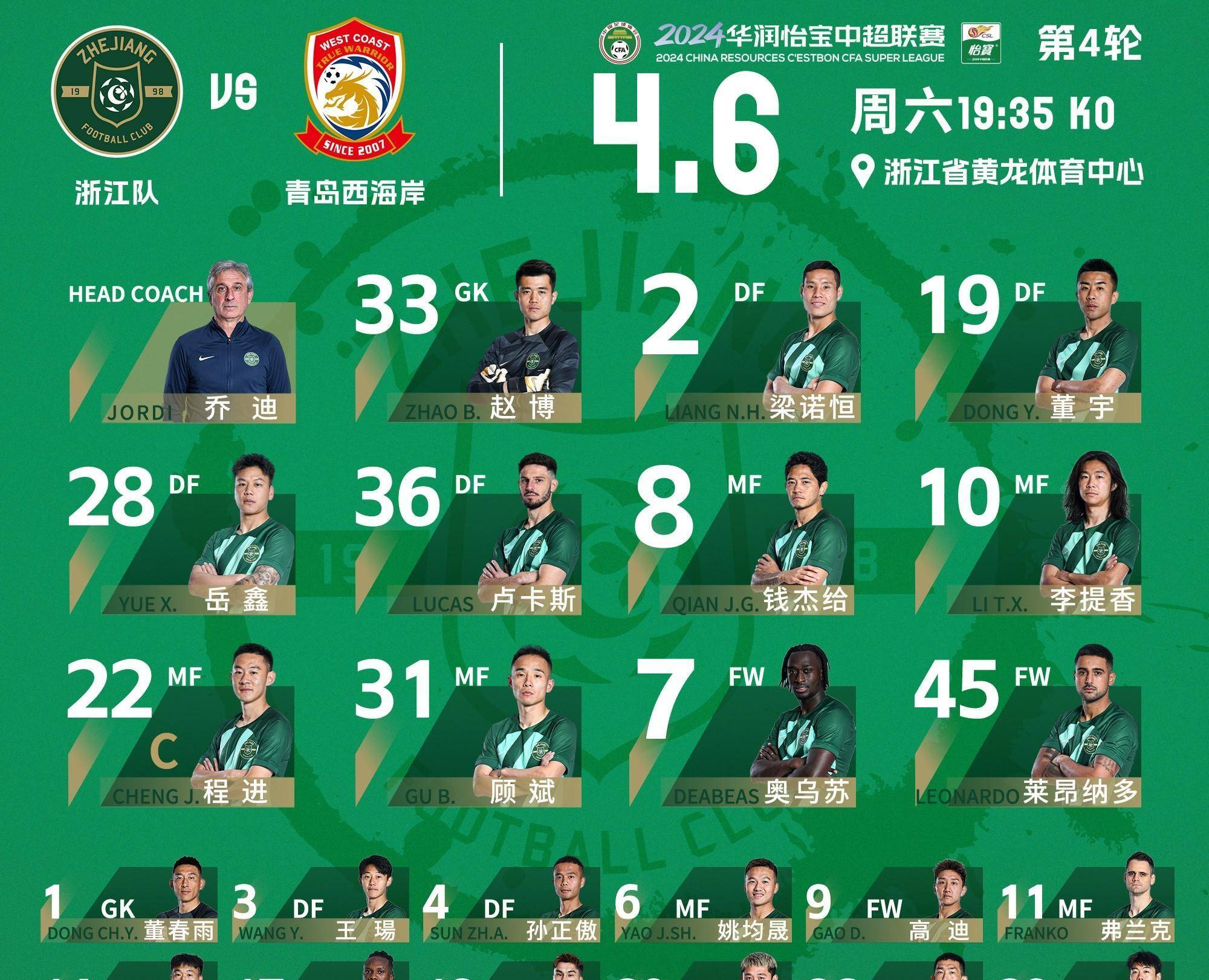 全球球员待命，等待最新比赛消息