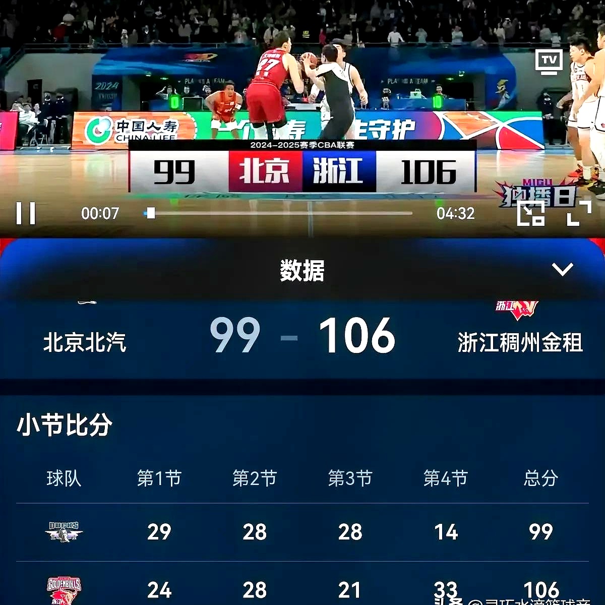 浙江男篮再下一城，力压对手