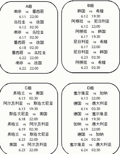 非洲国家杯足球赛的比赛安排出炉