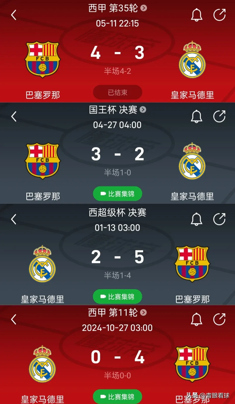 马竞被绝平！梅西双响带领巴萨大逆转