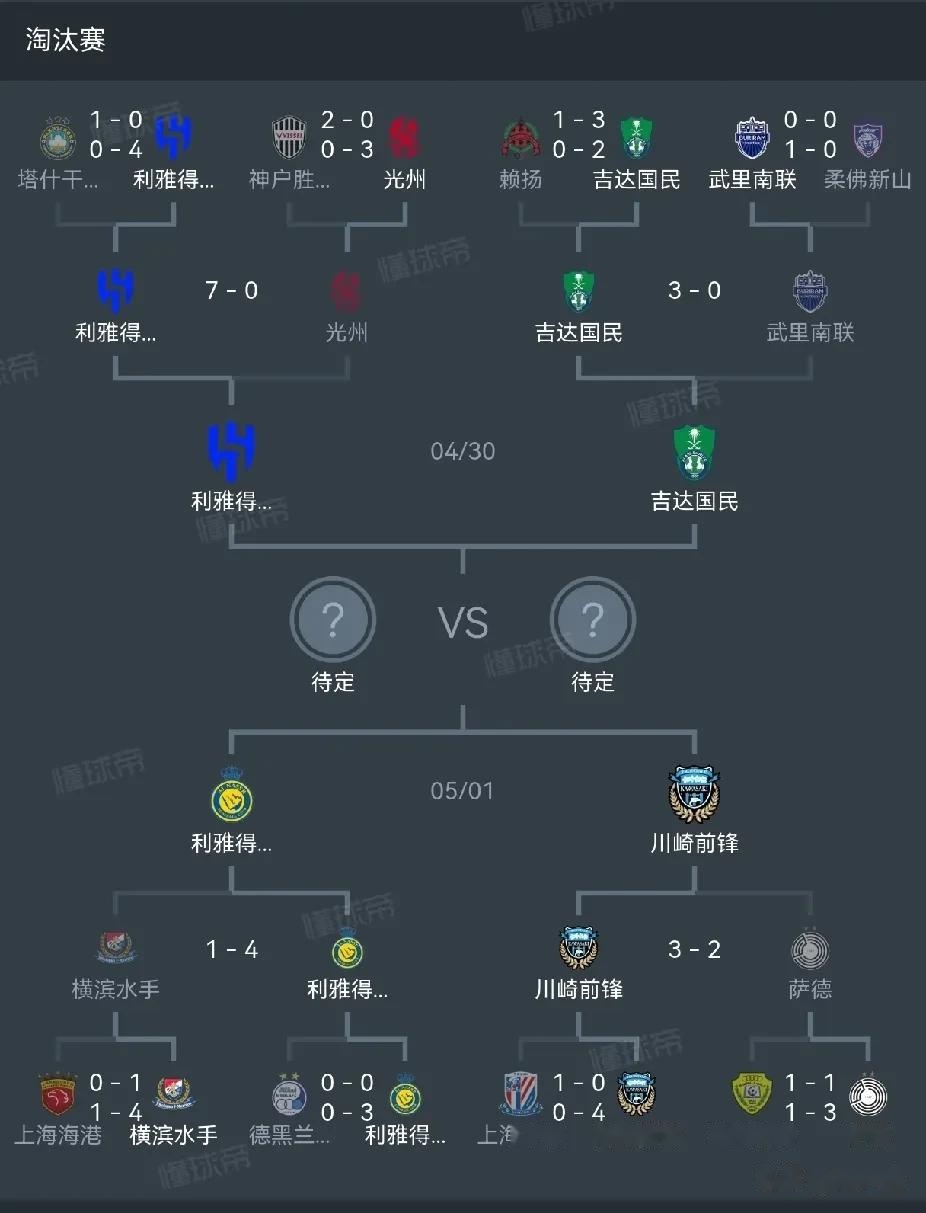 卡塔尔阿尔萨德战胜对手取胜