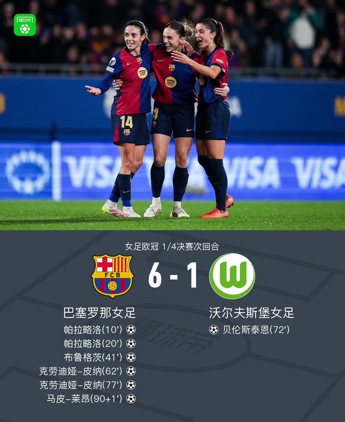 巴拉圭女足队在世界杯预选赛中顺利晋级